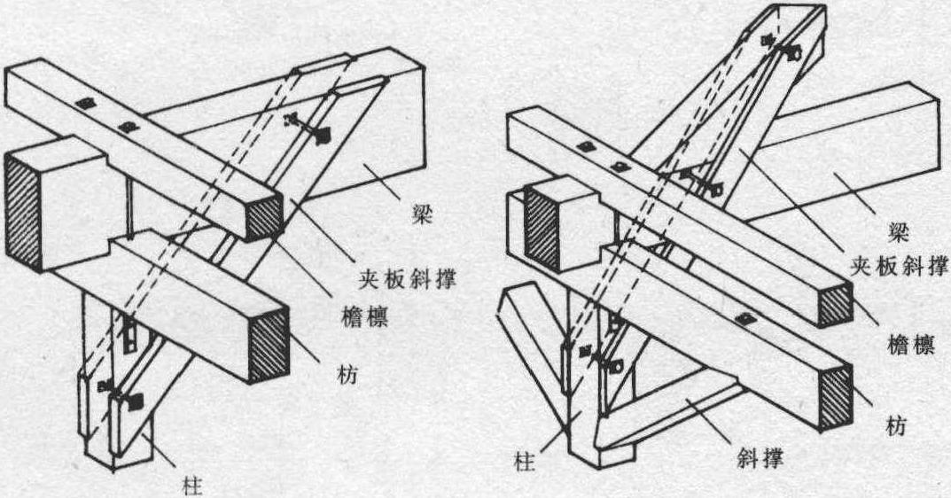 夹板斜撑